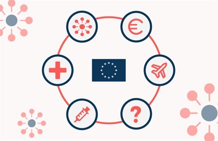 Infografika – Hitni odgovor EU-a na pandemiju bolesti COVID-19